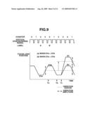 FOCUSING APPARATUS AND METHOD FOR CONTROLLING THE SAME diagram and image