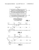 Method for generating distances representative of the edge orientations in a video picture, corresponding device and use of the method for deinterlacing or format conversion diagram and image