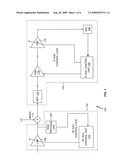 TECHNIQUE FOR TUNER AUTOMATIC GAIN CONTROL CIRCUIT FOR MOBILE TELEVISION APPLICATIONS diagram and image