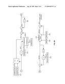 TECHNIQUE FOR TUNER AUTOMATIC GAIN CONTROL CIRCUIT FOR MOBILE TELEVISION APPLICATIONS diagram and image