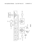 TECHNIQUE FOR TUNER AUTOMATIC GAIN CONTROL CIRCUIT FOR MOBILE TELEVISION APPLICATIONS diagram and image