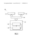 Distributing candidate vectors based on local motion complexity diagram and image