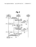 Apparatus which converts remote control signal, remote controller, remote control apparatus, and remote control method diagram and image