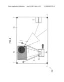 PROJECTOR SYSTEM AND VIDEO PROJECTION METHOD diagram and image