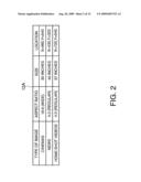 PROJECTOR, ELECTRONIC APPARATUS, AND METHOD OF CONTROLLING PROJECTOR diagram and image