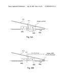 Algorithm for SLM of single hinge type diagram and image