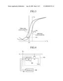 LIQUID CRYSTAL DISPLAY INCLUDING SENSING UNIT FOR COMPENSATION DRIVING diagram and image