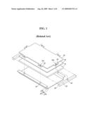 BACKLIGHT UNIT AND LIQUID CRYSTAL DISPLAY USING THE SAME diagram and image