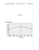 REFLECTIVE PLATE AND LIQUID CRYSTAL DISPLAY APPARATUS HAVING THE SAME diagram and image