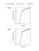 Aromatic polymer diagram and image