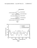 LIQUID CRYSTAL PANEL PROVIDED WITH LIQUID CRYSTAL CELL HAVING MULTIGAP STRUCTURE, AND LIQUID CRYSTAL DISPLAY diagram and image