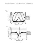 LIQUID CRYSTAL DISPLAY DEVICE diagram and image