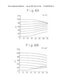 VERTICALLY-ALLIGNED (VA) LIQUID CRYSTAL DISPLAY DEVICE diagram and image