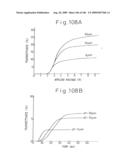 VERTICALLY-ALLIGNED (VA) LIQUID CRYSTAL DISPLAY DEVICE diagram and image