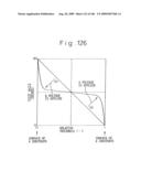 VERTICALLY-ALLIGNED (VA) LIQUID CRYSTAL DISPLAY DEVICE diagram and image