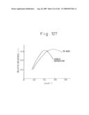 VERTICALLY-ALLIGNED (VA) LIQUID CRYSTAL DISPLAY DEVICE diagram and image