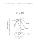 VERTICALLY-ALLIGNED (VA) LIQUID CRYSTAL DISPLAY DEVICE diagram and image