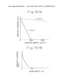 VERTICALLY-ALLIGNED (VA) LIQUID CRYSTAL DISPLAY DEVICE diagram and image