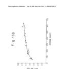 VERTICALLY-ALLIGNED (VA) LIQUID CRYSTAL DISPLAY DEVICE diagram and image