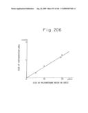 VERTICALLY-ALLIGNED (VA) LIQUID CRYSTAL DISPLAY DEVICE diagram and image