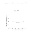 VERTICALLY-ALLIGNED (VA) LIQUID CRYSTAL DISPLAY DEVICE diagram and image