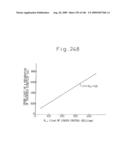 VERTICALLY-ALLIGNED (VA) LIQUID CRYSTAL DISPLAY DEVICE diagram and image