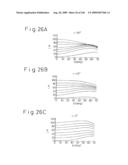 VERTICALLY-ALLIGNED (VA) LIQUID CRYSTAL DISPLAY DEVICE diagram and image