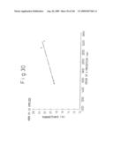 VERTICALLY-ALLIGNED (VA) LIQUID CRYSTAL DISPLAY DEVICE diagram and image