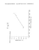 VERTICALLY-ALLIGNED (VA) LIQUID CRYSTAL DISPLAY DEVICE diagram and image