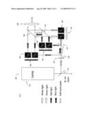 Integrated Optical Polarization Combining Prism for Projection Displays diagram and image