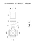 PROJECTOR diagram and image