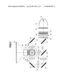 PROJECTION DISPLAY diagram and image