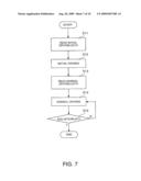 METHOD OF DRIVING DISCHARGE LAMP, DRIVING DEVICE, AND PROJECTOR diagram and image