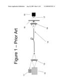 FIBER OPTIC IMAGING APPARATUS diagram and image