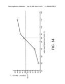 ADHESION PROMOTING PROCESS, ADHESION PROMOTING DEVICE, COATING AND DEVELOPING SYSTEM AND STORAGE MEDIUM diagram and image