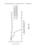 ADHESION PROMOTING PROCESS, ADHESION PROMOTING DEVICE, COATING AND DEVELOPING SYSTEM AND STORAGE MEDIUM diagram and image