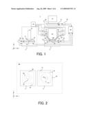 EXPOSURE APPARATUS AND DEVICE MANUFACTURING METHOD diagram and image