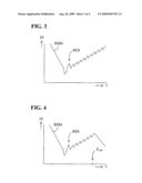 Damping Arrangement, Active Damping System, Lithographic Apparatus, And Projection Assembly diagram and image