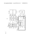 RECORDING APPARATUS, RECORDING CONTROL SIGNAL GENERATING APPARATUS, METHOD OF MANUFACTURING IMPRINT MOLD, IMPRINT MOLD, AND MAGNETIC DISC diagram and image