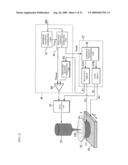 RECORDING APPARATUS, RECORDING CONTROL SIGNAL GENERATING APPARATUS, METHOD OF MANUFACTURING IMPRINT MOLD, IMPRINT MOLD, AND MAGNETIC DISC diagram and image