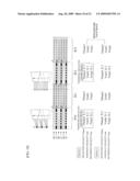 RECORDING APPARATUS, RECORDING CONTROL SIGNAL GENERATING APPARATUS, METHOD OF MANUFACTURING IMPRINT MOLD, IMPRINT MOLD, AND MAGNETIC DISC diagram and image