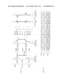 RECORDING APPARATUS, RECORDING CONTROL SIGNAL GENERATING APPARATUS, METHOD OF MANUFACTURING IMPRINT MOLD, IMPRINT MOLD, AND MAGNETIC DISC diagram and image