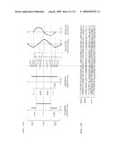 RECORDING APPARATUS, RECORDING CONTROL SIGNAL GENERATING APPARATUS, METHOD OF MANUFACTURING IMPRINT MOLD, IMPRINT MOLD, AND MAGNETIC DISC diagram and image