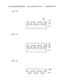 RECORDING APPARATUS, RECORDING CONTROL SIGNAL GENERATING APPARATUS, METHOD OF MANUFACTURING IMPRINT MOLD, IMPRINT MOLD, AND MAGNETIC DISC diagram and image