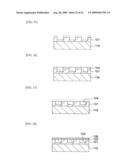 RECORDING APPARATUS, RECORDING CONTROL SIGNAL GENERATING APPARATUS, METHOD OF MANUFACTURING IMPRINT MOLD, IMPRINT MOLD, AND MAGNETIC DISC diagram and image