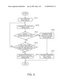 Printing Control Method for a Printer and a Printer diagram and image