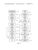 SYSTEM HAVING PRINTED INTERACTIVE FORM AND SENSING DEVICE diagram and image