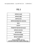 SERVICE PROCESSING DEVICE AND METHOD diagram and image