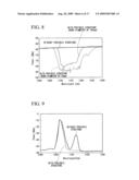 PHOTONIC BANDGAP FIBER diagram and image