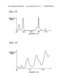 PHOTONIC BANDGAP FIBER diagram and image